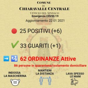 Sei nuovi positivi a Chiaravalle, 47 le nuove ordinanze