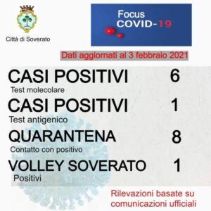 Coronavirus, ultimo bollettino ufficiale del Comune di Soverato